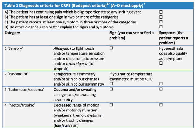 Screen Shot 2018-07-25 at 16.26.14
